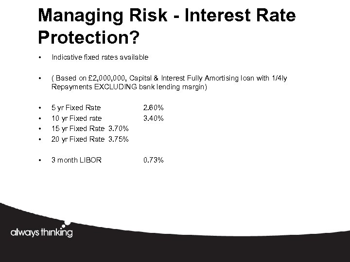 Managing Risk - Interest Rate Protection? • Indicative fixed rates available • ( Based