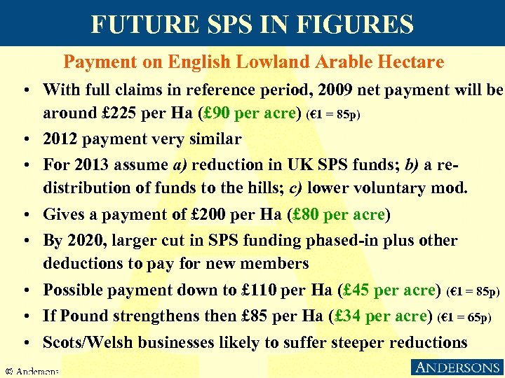 FUTURE SPS IN FIGURES Payment on English Lowland Arable Hectare • With full claims