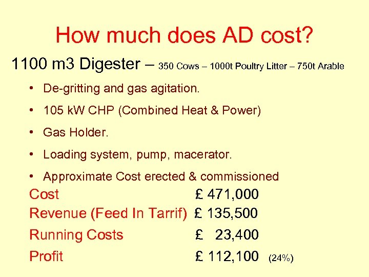 How much does AD cost? 1100 m 3 Digester – 350 Cows – 1000