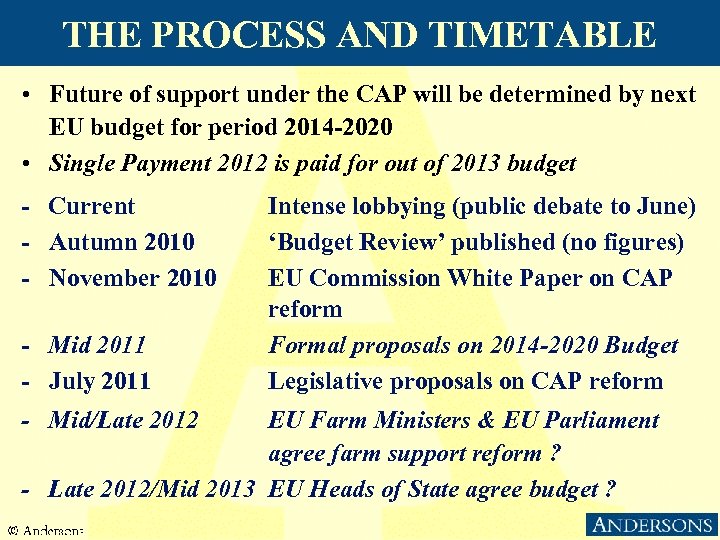 THE PROCESS AND TIMETABLE • Future of support under the CAP will be determined