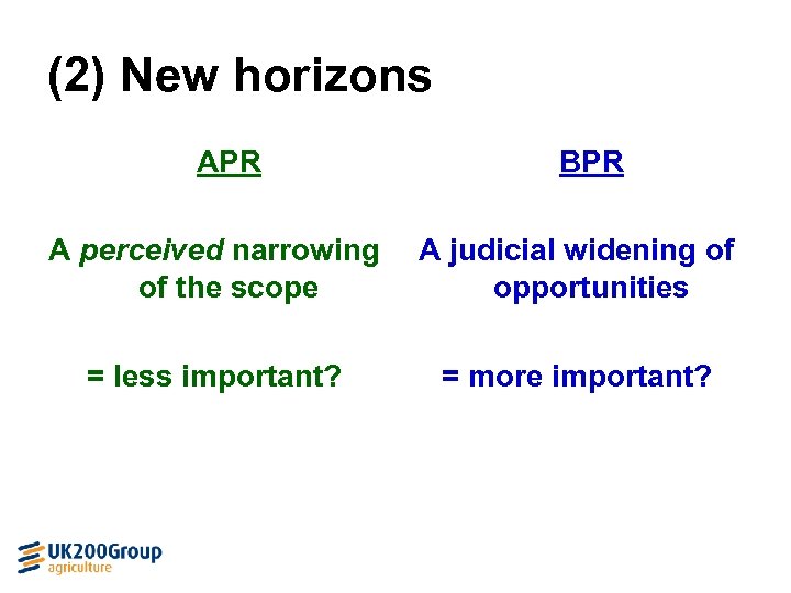 (2) New horizons APR BPR A perceived narrowing of the scope A judicial widening