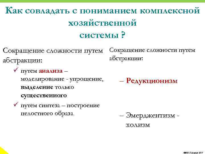 Как совладать с пониманием комплексной хозяйственной системы ? Сокращение сложности путем абстракции: ü путем