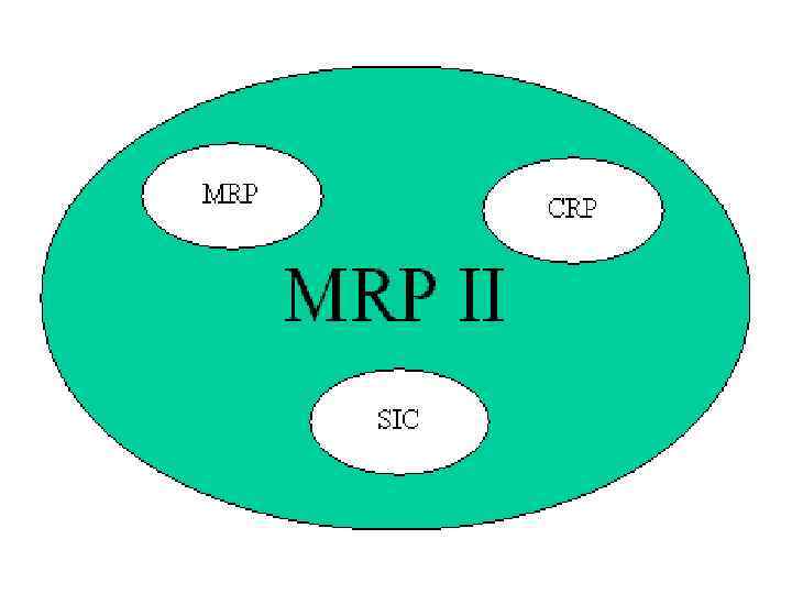 Схема mrp 2