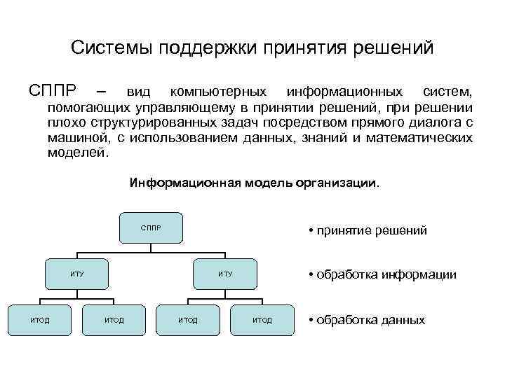 Система основа