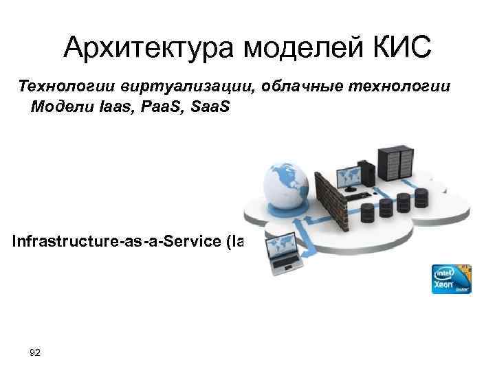 Архитектура моделей КИС Технологии виртуализации, облачные технологии Модели Iaas, Paa. S, Saa. S Infrastructure-as-a-Service