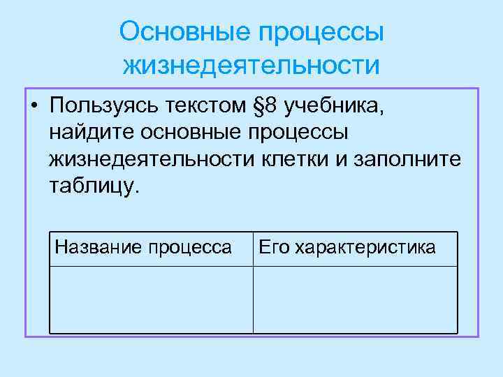 Основные процессы жизнедеятельности • Пользуясь текстом § 8 учебника, найдите основные процессы жизнедеятельности клетки