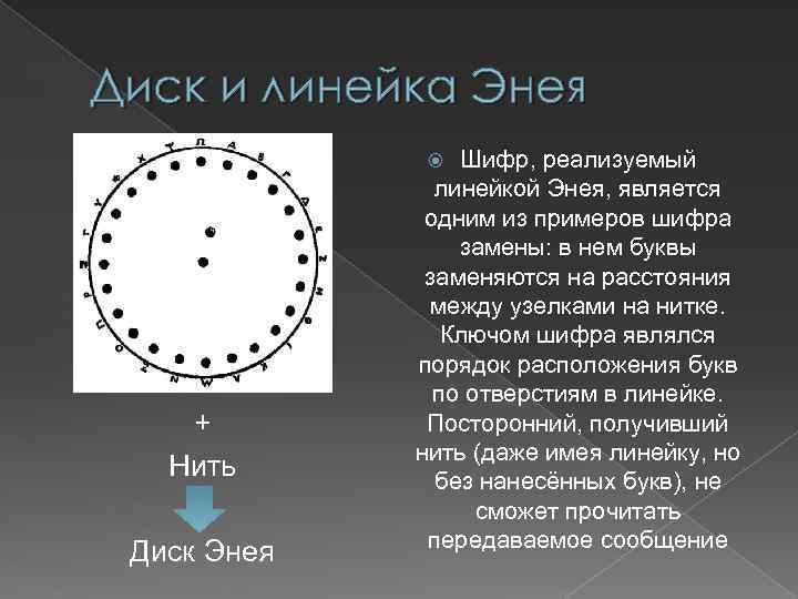 Диск и линейка Энея Шифр, реализуемый линейкой Энея, является одним из примеров шифра замены: