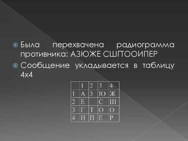 Была перехвачена радиограмма противника: АЗЮЖЕ СШГТООИПЕР Сообщение укладывается в таблицу 4 х4 