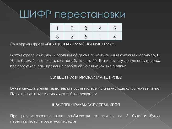 Шифр перестановки