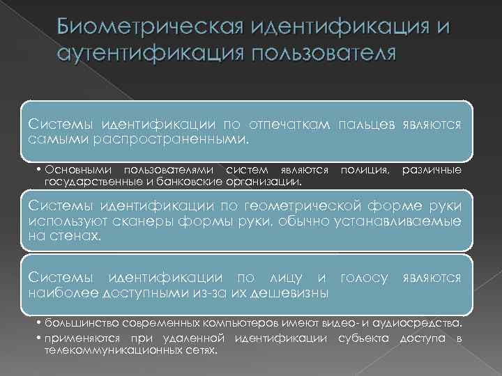 Биометрическая идентификация и аутентификация пользователя Системы идентификации по отпечаткам пальцев являются самыми распространенными. •