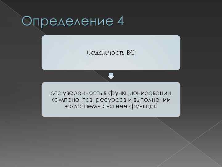 Определение 4 Надежность ВС это уверенность в функционировании компонентов, ресурсов и выполнении возлагаемых на