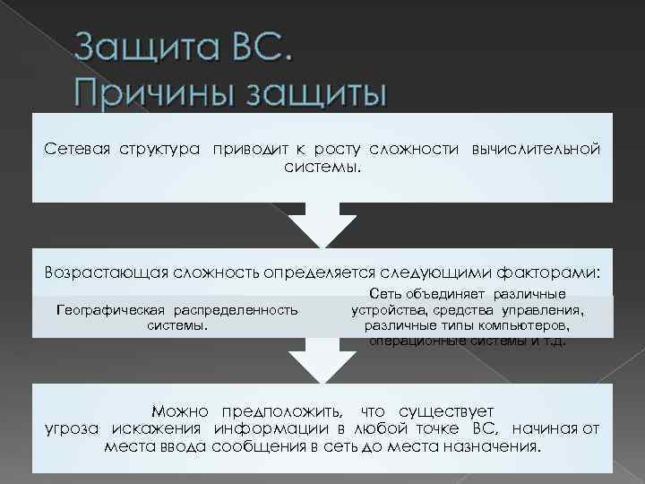 Защита ВС. Причины защиты Сетевая структура приводит к росту сложности вычислительной системы. Возрастающая сложность