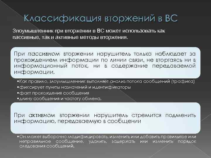 Классификация вторжений в ВС Злоумышленник при вторжении в ВС может использовать как пассивные, так