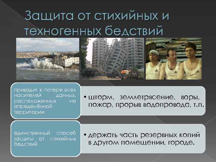 Защита от стихийных и техногенных бедствий приводит к потере всех носителей данных, расположенных на