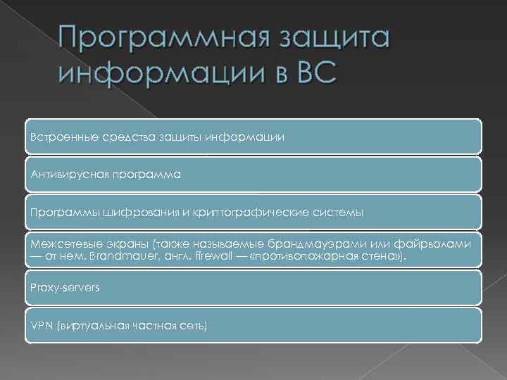 Программная защита информации в ВС Встроенные средства защиты информации Антивирусная программа Программы шифрования и