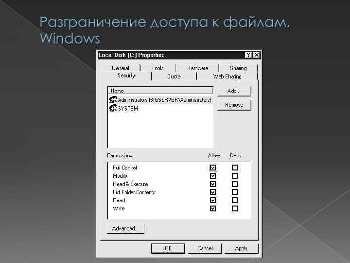 Разграничение доступа к файлам. Windows 