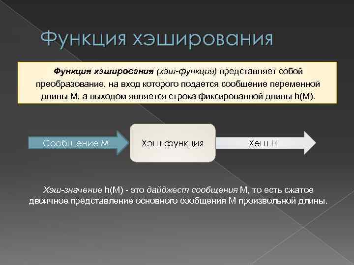 Что представляет собой функция