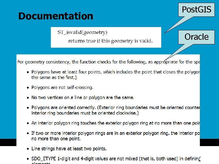 Post. GIS Documentation Oracle 2008 -10 -01 Spatial DBMS Buyer's Guide OTB Research Institute