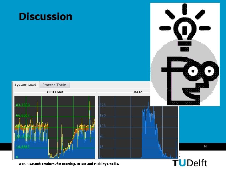 Discussion 2008 -10 -01 Spatial DBMS Buyer's Guide OTB Research Institute for Housing, Urban