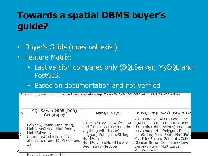 Towards a spatial DBMS buyer’s guide? • Buyer’s Guide (does not exist) • Feature