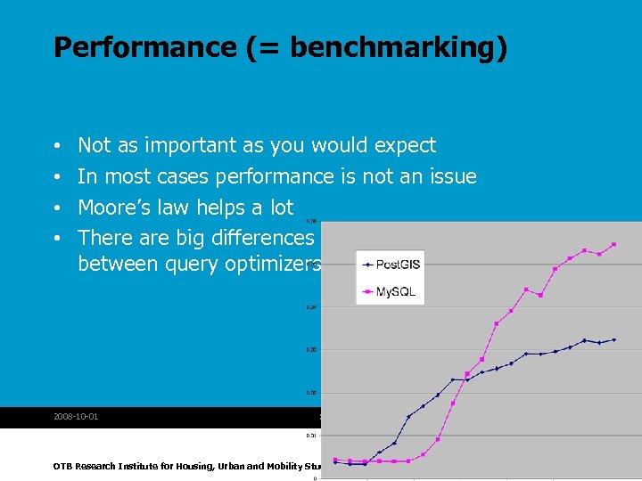 Performance (= benchmarking) • • Not as important as you would expect In most