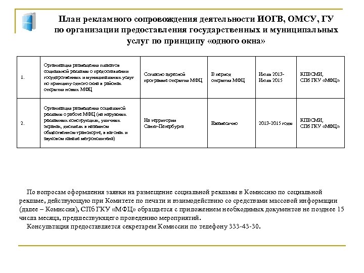 План рекламного сопровождения деятельности ИОГВ, ОМСУ, ГУ по организации предоставления государственных и муниципальных услуг