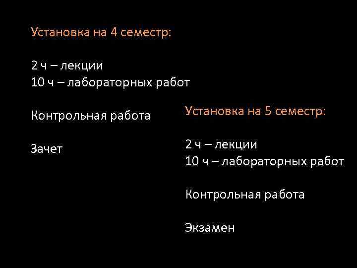 Установка на 4 семестр: 2 ч – лекции 10 ч – лабораторных работ Контрольная