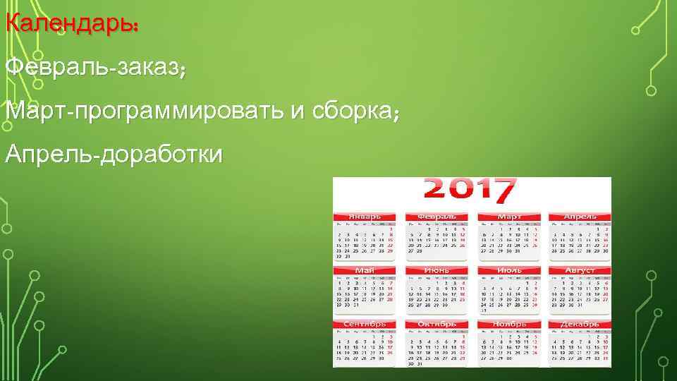 Календарь: Февраль-заказ; Март-программировать и сборка; Апрель-доработки 