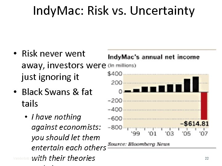Indy. Mac: Risk vs. Uncertainty • Investors confused the absence of volatility with the
