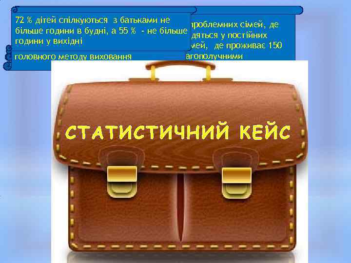 Третина вспілкуються різноманітних У 44% обліку Україні від. МВС за 2012 р. дітей в