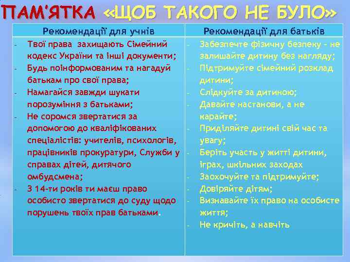 ПАМ’ЯТКА «ЩОБ ТАКОГО НЕ БУЛО» Рекомендації для учнів - - Твої права захищають Сімейний