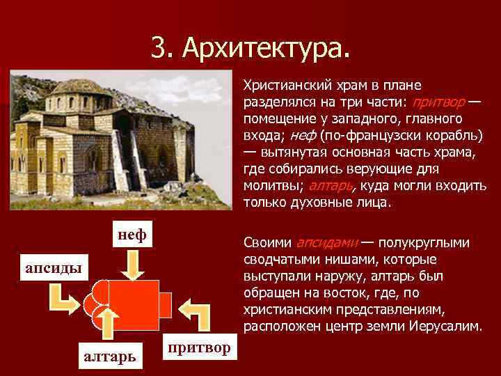 3. Архитектура. Христианский храм в плане разделялся на три части: притвор — помещение у