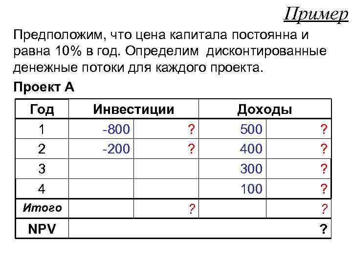 Пример Предположим, что цена капитала постоянна и равна 10% в год. Определим дисконтированные денежные