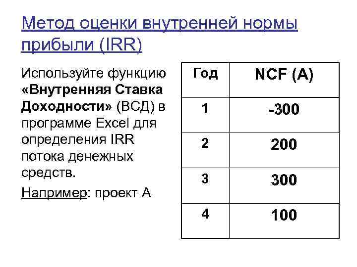 Метод оценки внутренней нормы прибыли (IRR) Используйте функцию «Внутренняя Ставка Доходности» (ВСД) в программе