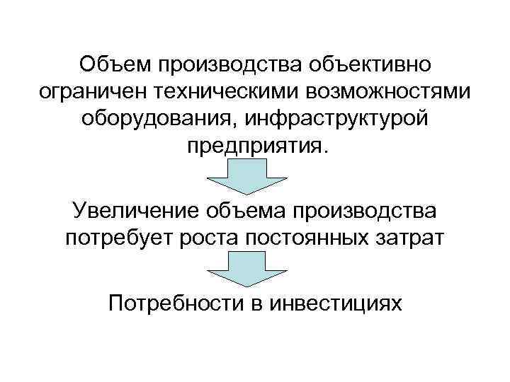 Объем производства объективно ограничен техническими возможностями оборудования, инфраструктурой предприятия. Увеличение объема производства потребует роста