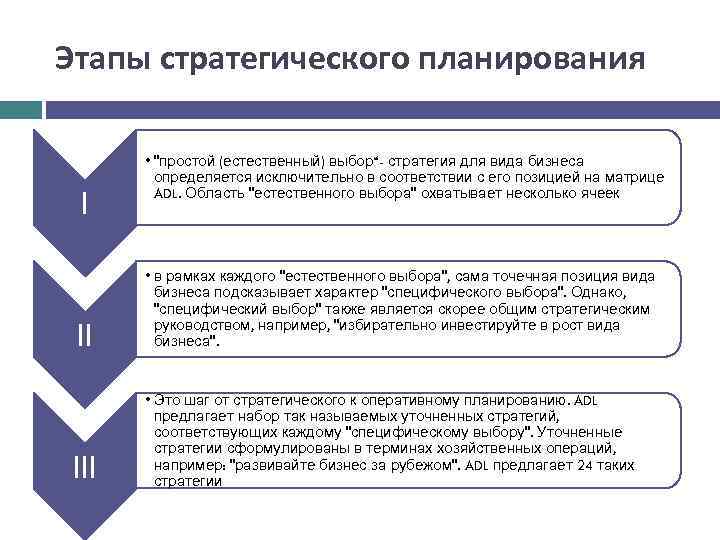 Концептуально стратегическое управление