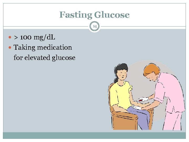 Fasting Glucose 14 > 100 mg/d. L Taking medication for elevated glucose 