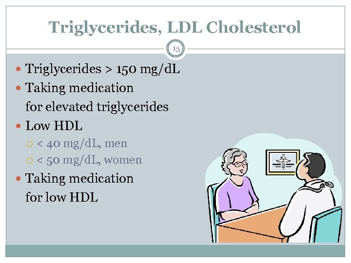 Triglycerides, LDL Cholesterol 15 Triglycerides > 150 mg/d. L Taking medication for elevated triglycerides