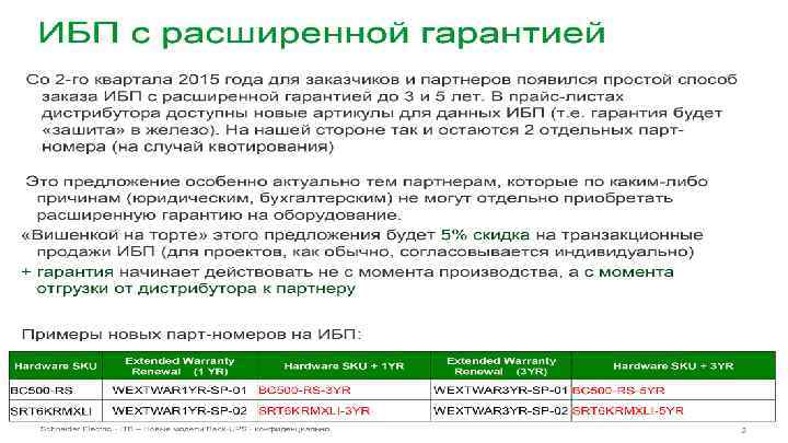 APC by Schneider Electric – Name – Date 