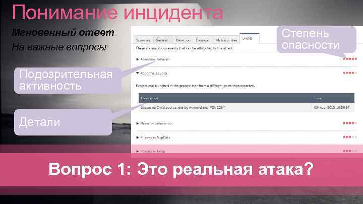 Понимание инцидента Мгновенный ответ На важные вопросы Степень опасности Подозрительная активность Детали Вопрос 1: