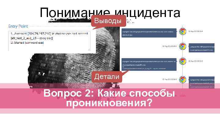 Понимание инцидента Выводы Детали Вопрос 2: Какие способы проникновения? 