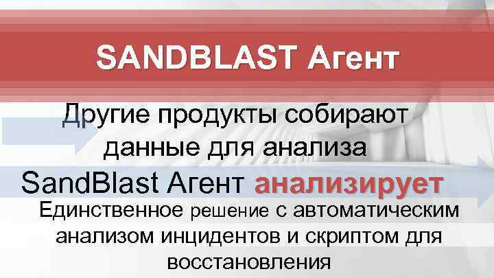 SANDBLAST Агент Другие продукты собирают данные для анализа Sand. Blast Агент анализирует Единственное решение