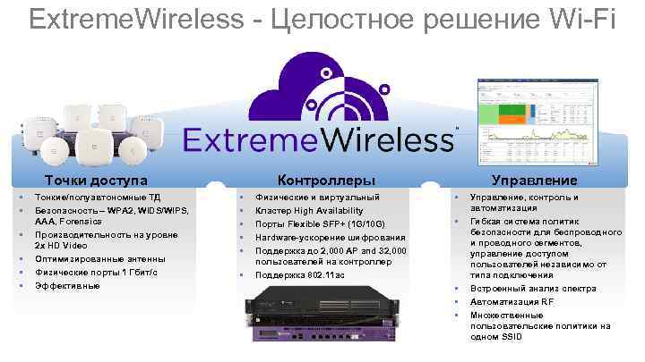 Extreme. Wireless - Целостное решение Wi-Fi Точки доступа § § § Тонкие/полуавтономные ТД Безопасность
