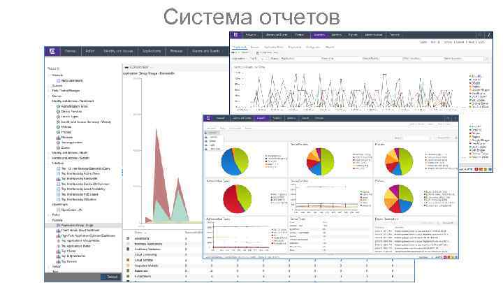 Система отчетов 