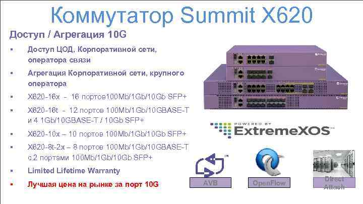 Коммутатор Summit X 620 Доступ / Агрегация 10 G § Доступ ЦОД, Корпоративной сети,