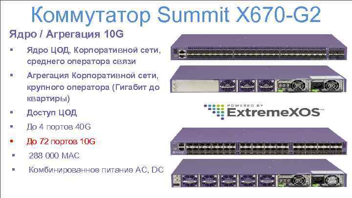 Коммутатор Summit X 670 -G 2 Ядро / Агрегация 10 G § Ядро ЦОД,