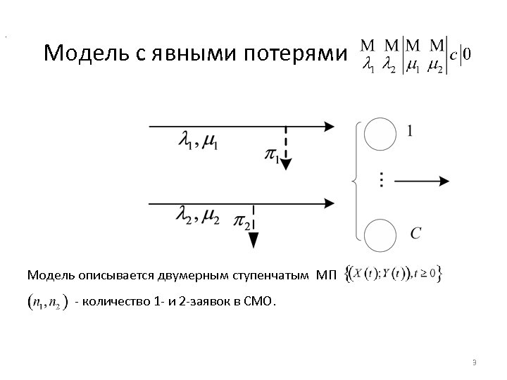 . Модель с явными потерями Модель описывается двумерным ступенчатым МП - количество 1 -