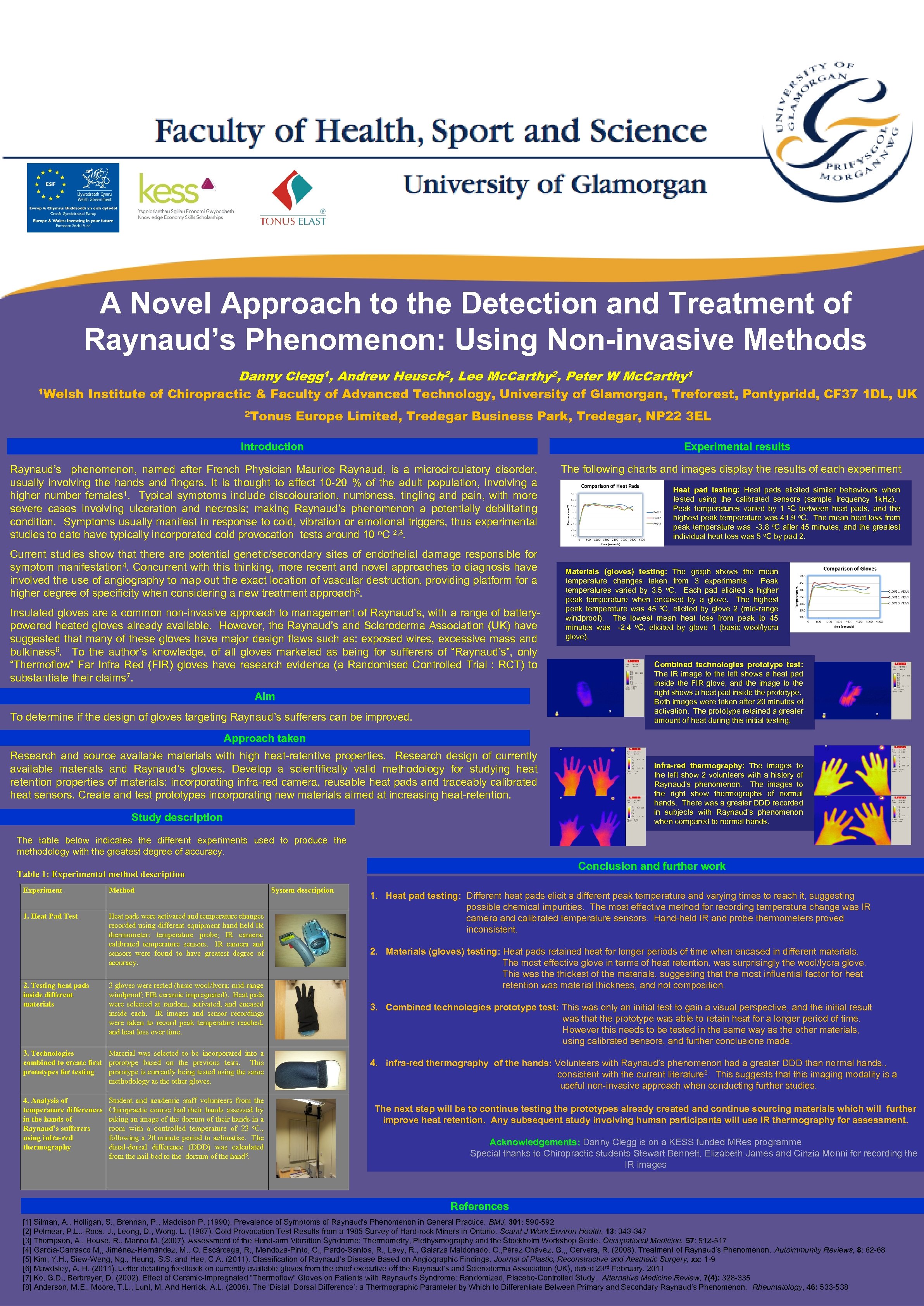 A Novel Approach to the Detection and Treatment of Raynaud’s Phenomenon: Using Non-invasive Methods