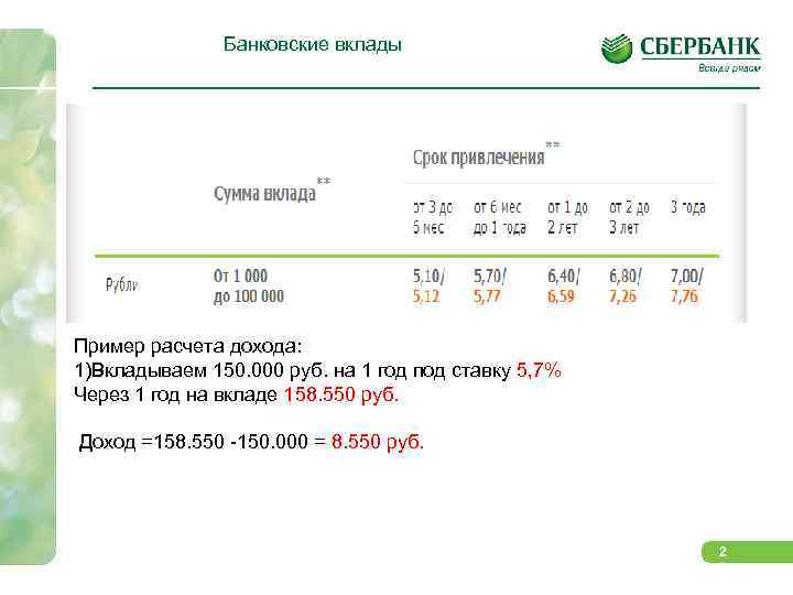 Банковские вклады Пример расчета дохода: 1)Вкладываем 150. 000 руб. на 1 год под ставку