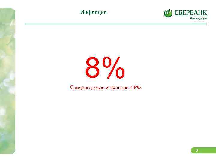 Инфляция 8% Среднегодовая инфляция в РФ 6 